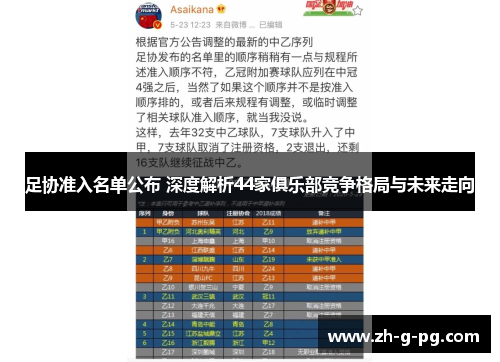 足协准入名单公布 深度解析44家俱乐部竞争格局与未来走向