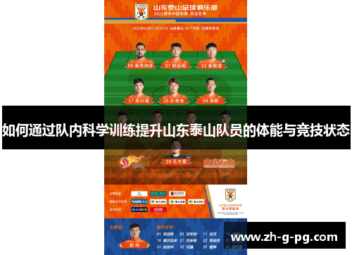 如何通过队内科学训练提升山东泰山队员的体能与竞技状态