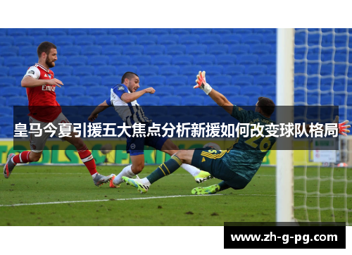 皇马今夏引援五大焦点分析新援如何改变球队格局