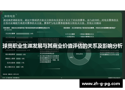 球员职业生涯发展与其商业价值评估的关系及影响分析