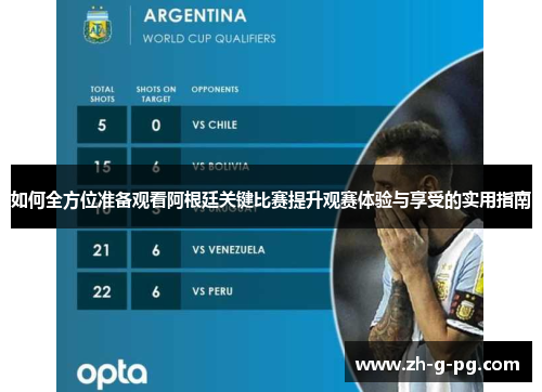 如何全方位准备观看阿根廷关键比赛提升观赛体验与享受的实用指南