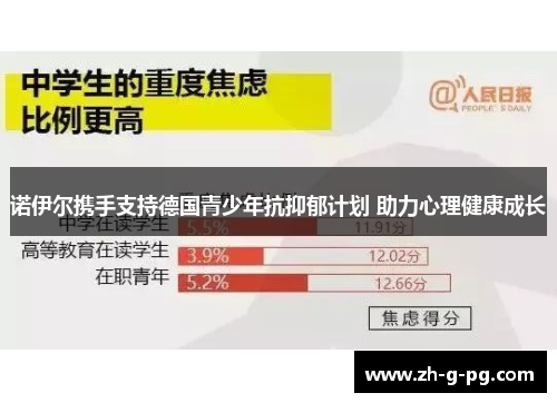 诺伊尔携手支持德国青少年抗抑郁计划 助力心理健康成长